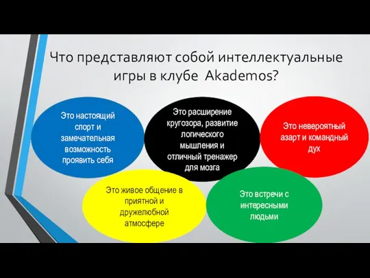 Что представляют собой интеллектуальные игры в клубе Akademos? Это настоящий спорт и