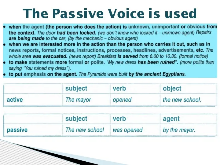 The Passive Voice is used