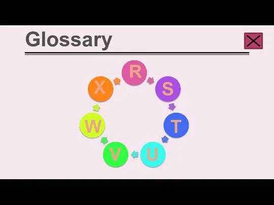 Glossary R S T U V W X
