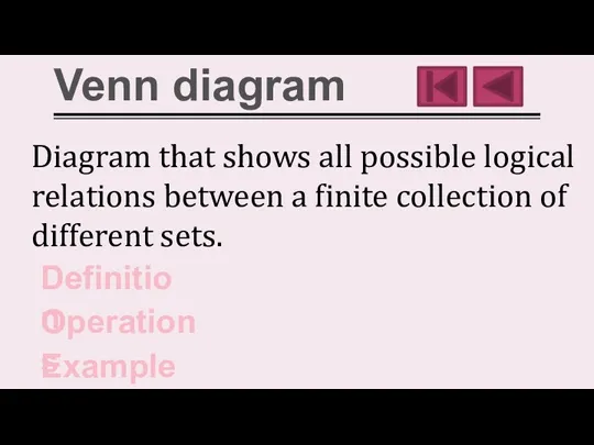 Venn diagram Diagram that shows all possible logical relations between a finite