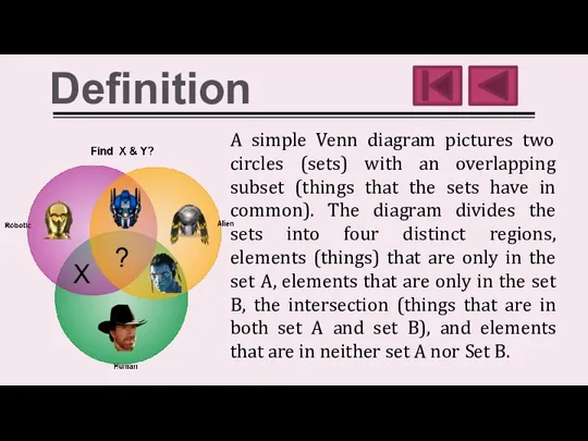 A simple Venn diagram pictures two circles (sets) with an overlapping subset