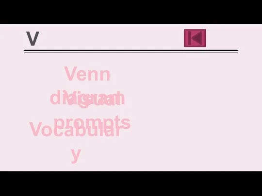 Venn diagram V Vocabulary Visual prompts