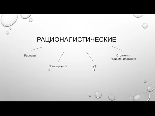 РАЦИОНАЛИСТИЧЕСКИЕ Родовая Преимущества УТП Стратегия позиционирования