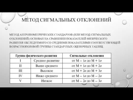 МЕТОД СИГМАЛЬНЫХ ОТКЛОНЕНИЙ МЕТОД АНТРОПОМЕТРИЧЕСКИХ СТАНДАРТОВ (ИЛИ МЕТОД СИГМАЛЬНЫХ ОТКЛОНЕНИЙ) ОСНОВАН НА