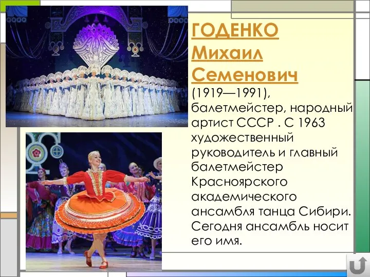 1111 ГОДЕНКО Михаил Семенович (1919—1991), балетмейстер, народный артист СССР . С 1963