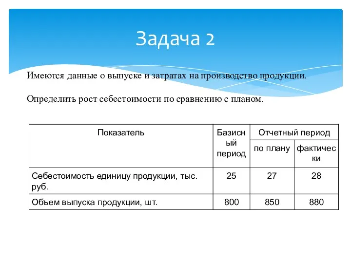 Задача 2 Имеются данные о выпуске и затратах на производство продукции. Определить