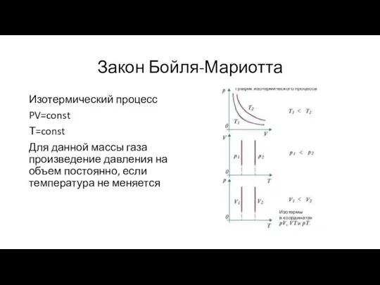 Закон Бойля-Мариотта Изотермический процесс PV=const Т=const Для данной массы газа произведение давления