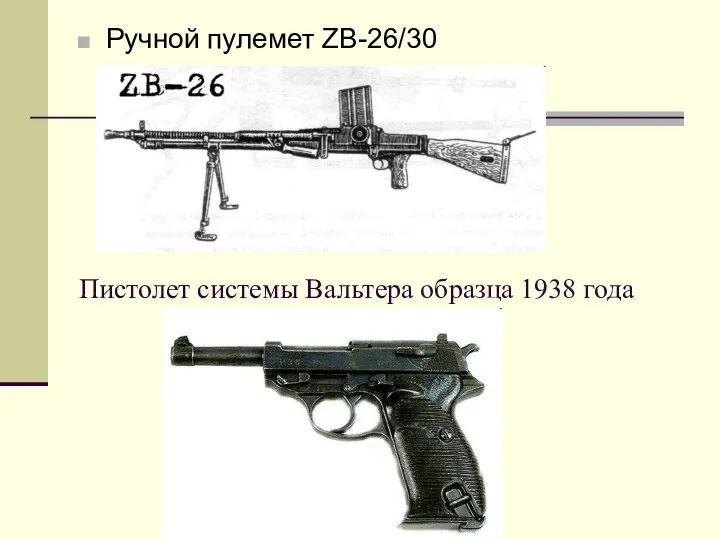 Пистолет системы Вальтера образца 1938 года Ручной пулемет ZB-26/30