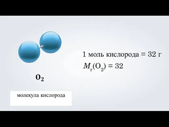молекула кислорода 1 моль кислорода = 32 г Mr(O2) = 32