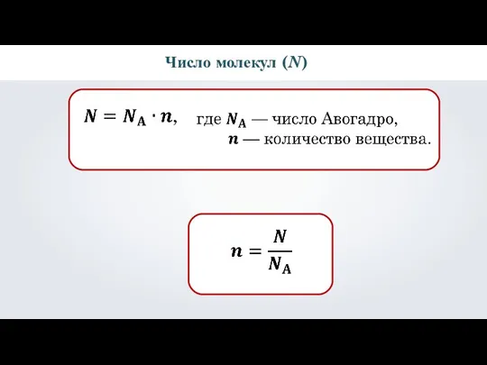 Число молекул (N)