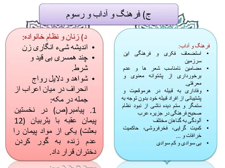 فرهنگ و آداب: استضعاف فکری و فرهنگی این سرزمین مضامین نامناسب شعر