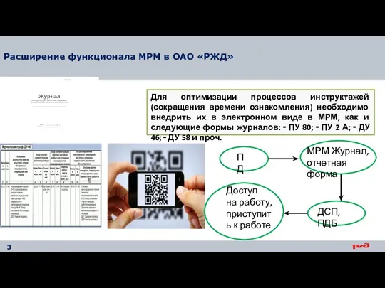 Расширение функционала МРМ в ОАО «РЖД» Для оптимизации процессов инструктажей (сокращения времени