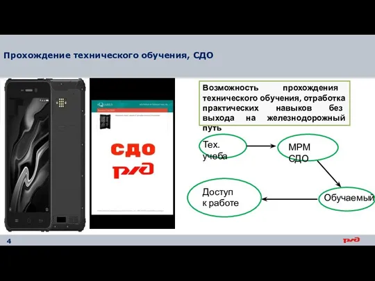 Прохождение технического обучения, СДО Возможность прохождения технического обучения, отработка практических навыков без