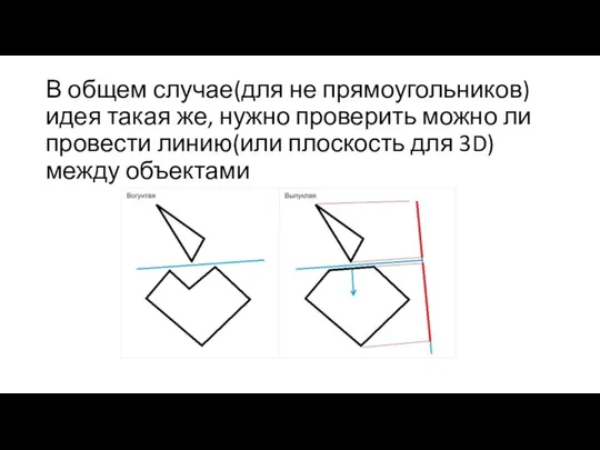 В общем случае(для не прямоугольников) идея такая же, нужно проверить можно ли