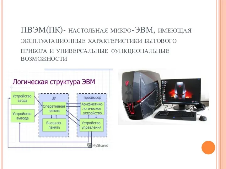 ПВЭМ(ПК)- настольная микро-ЭВМ, имеющая эксплуатационные характеристики бытового прибора и универсальные функциональные возможности