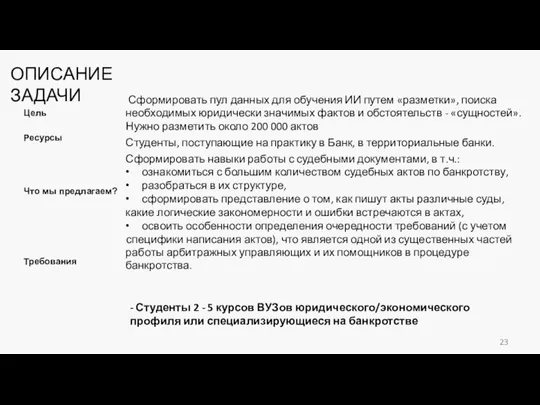 ОПИСАНИЕ ЗАДАЧИ Цель Ресурсы Что мы предлагаем? Требования Сформировать пул данных для