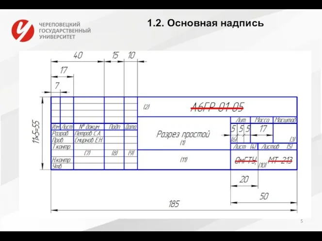 1.2. Основная надпись