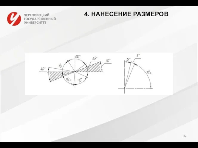 4. НАНЕСЕНИЕ РАЗМЕРОВ