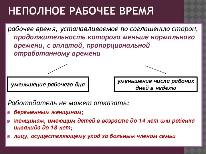 НЕПОЛНОЕ РАБОЧЕЕ ВРЕМЯ рабочее время, устанавливаемое по соглашению сторон, продолжительность которого меньше