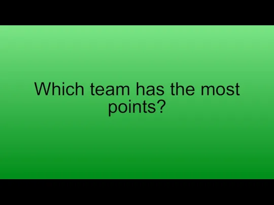 Which team has the most points?