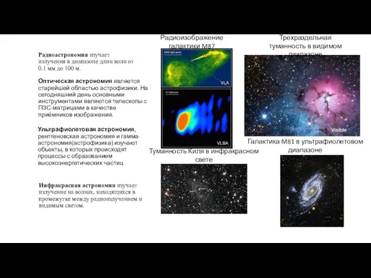Радиоастрономия изучает излучения в диапазоне длин волн от 0.1 мм до 100