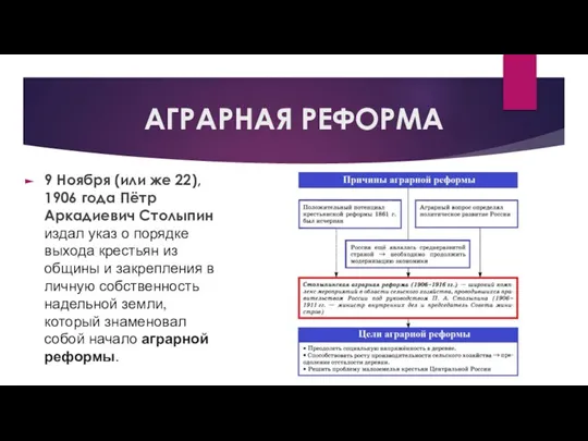 АГРАРНАЯ РЕФОРМА 9 Ноября (или же 22), 1906 года Пётр Аркадиевич Столыпин