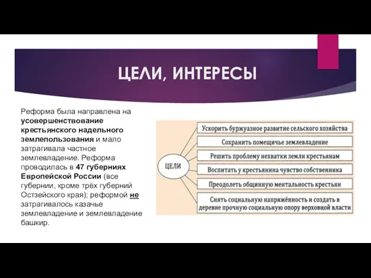 ЦЕЛИ, ИНТЕРЕСЫ Реформа была направлена на усовершенствование крестьянского надельного землепользования и мало