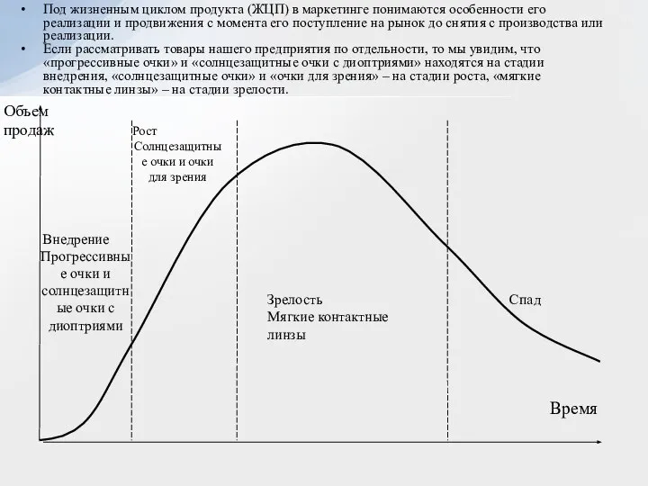 Под жизненным циклом продукта (ЖЦП) в маркетинге понимаются особенности его реализации и