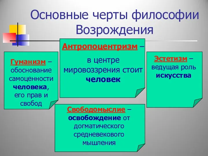 Основные черты философии Возрождения Антропоцентризм – в центре мировоззрения стоит человек Гуманизм