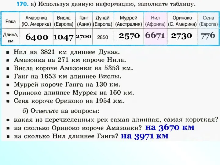 6671 6400 1047 2700 2570 2730 776 на 3670 км на 3971 км