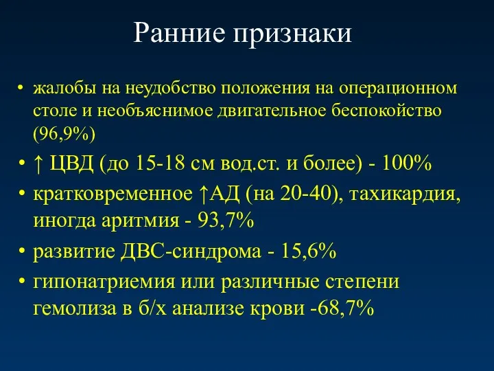 Ранние признаки жалобы на неудобство положения на операционном столе и необъяснимое двигательное