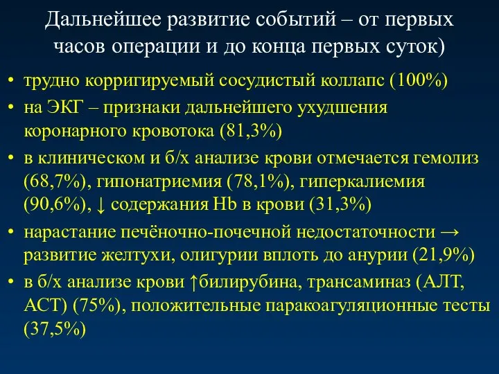 Дальнейшее развитие событий – от первых часов операции и до конца первых