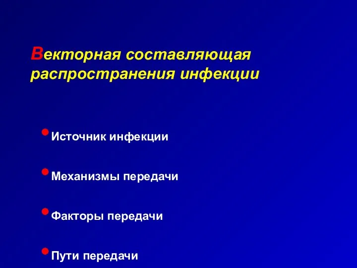 Векторная составляющая распространения инфекции Источник инфекции Механизмы передачи Факторы передачи Пути передачи