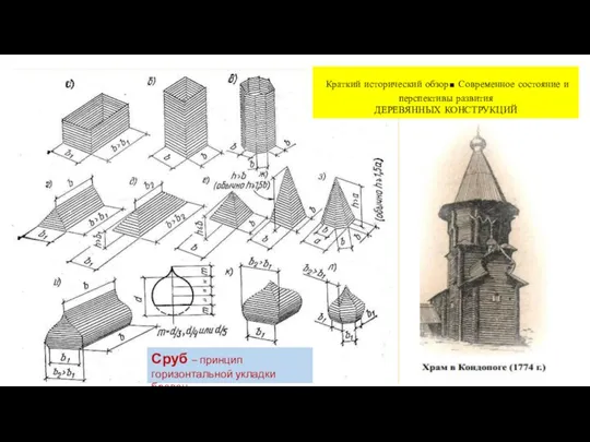 Краткий исторический обзор. Современное состояние и перспективы развития ДЕРЕВЯННЫХ КОНСТРУКЦИЙ Сруб – принцип горизонтальной укладки бревен