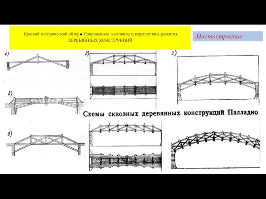 Мостостроение Краткий исторический обзор. Современное состояние и перспективы развития ДЕРЕВЯННЫХ КОНСТРУКЦИЙ