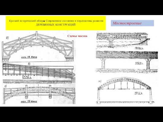 Мостостроение Краткий исторический обзор. Современное состояние и перспективы развития ДЕРЕВЯННЫХ КОНСТРУКЦИЙ Схемы мостов