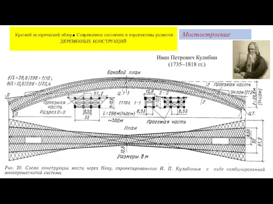Мостостроение Краткий исторический обзор. Современное состояние и перспективы развития ДЕРЕВЯННЫХ КОНСТРУКЦИЙ