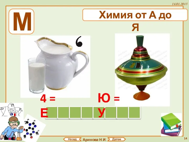 Аринова Н.И. 14.01.2015 Назад Далее М