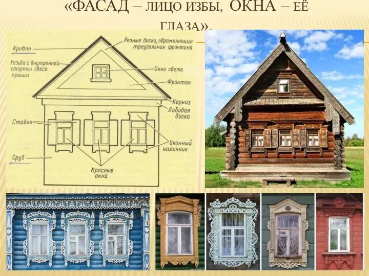 «ФАСАД – ЛИЦО ИЗБЫ, ОКНА – ЕЁ ГЛАЗА».