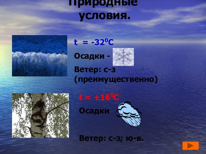 Природные условия. t = -320С Осадки - Ветер: с-з (преимущественно) t =