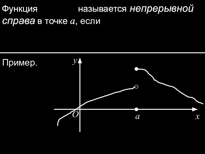 Функция называется непрерывной справа в точке a, Функция называется непрерывной справа в