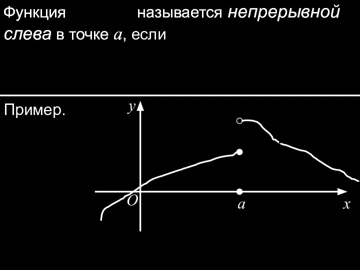 Функция называется непрерывной слева в точке a, Функция называется непрерывной слева в