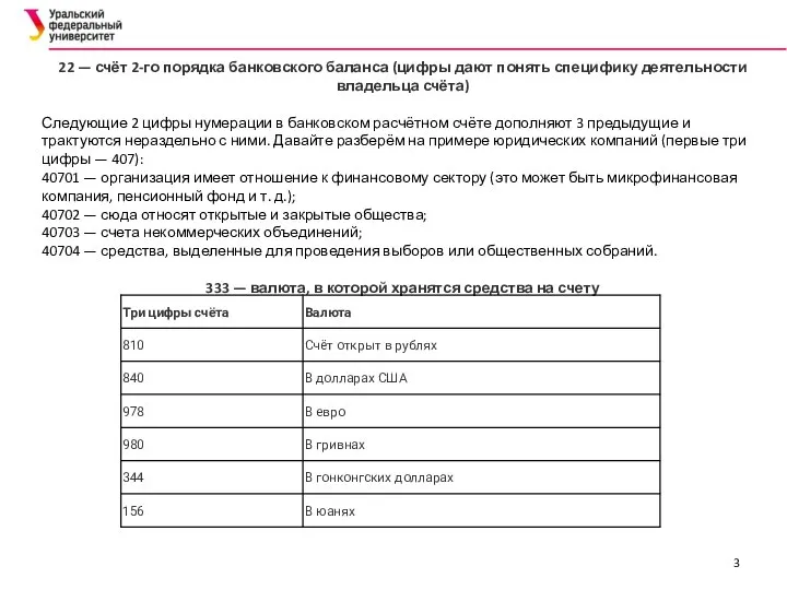 22 — счёт 2-го порядка банковского баланса (цифры дают понять специфику деятельности