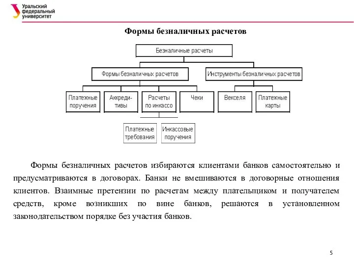 Формы безналичных расчетов Формы безналичных расчетов избираются клиентами банков самостоятельно и предусматриваются