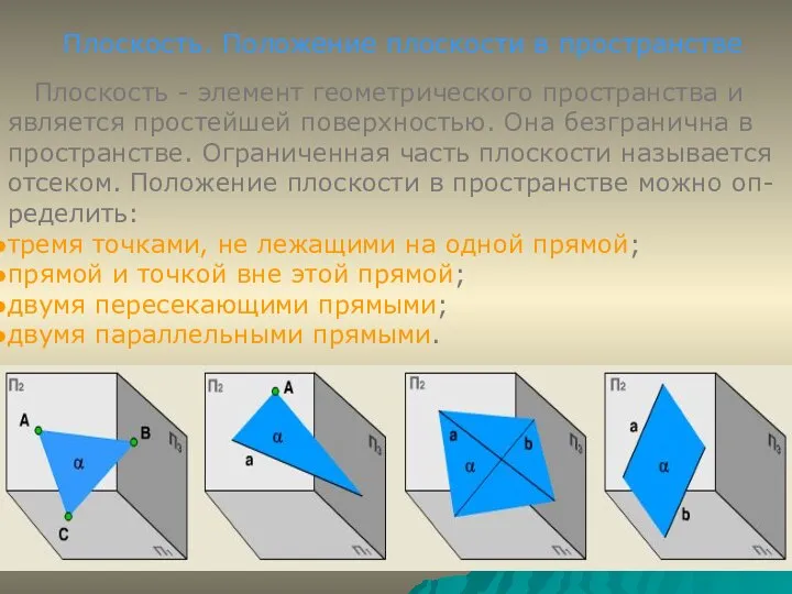 Плоскость. Положение плоскости в пространстве Плоскость - элемент геометрического пространства и является