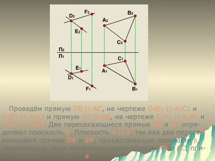 Проведём прямую DE || AC, на чертеже D1E1 || А1С1 и D2E2