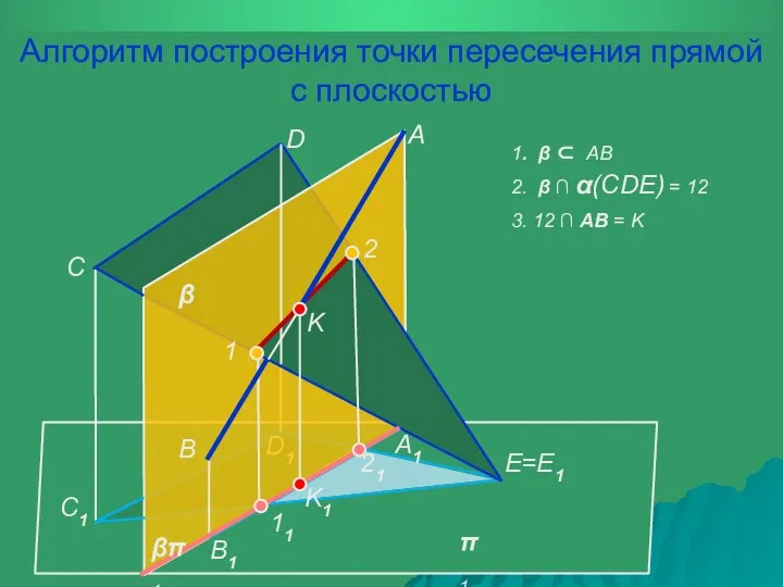 π 1 A D1 B1 B A1 β βπ 1 C1 C