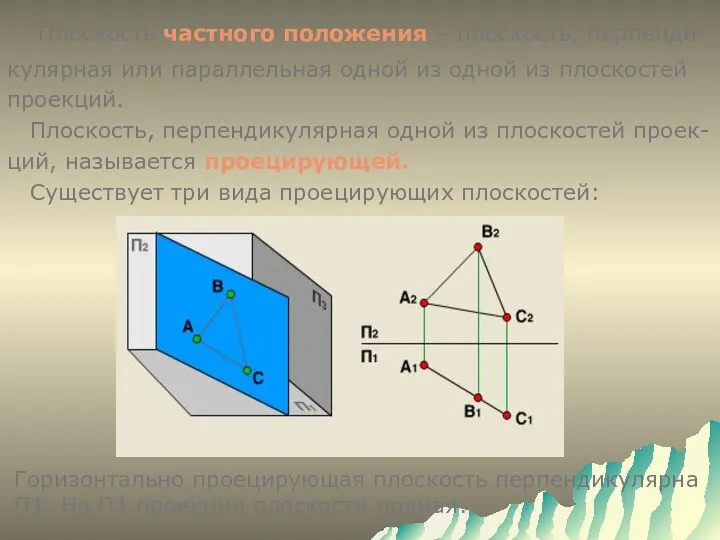 Плоскость частного положения – плоскость, перпенди- кулярная или параллельная одной из одной