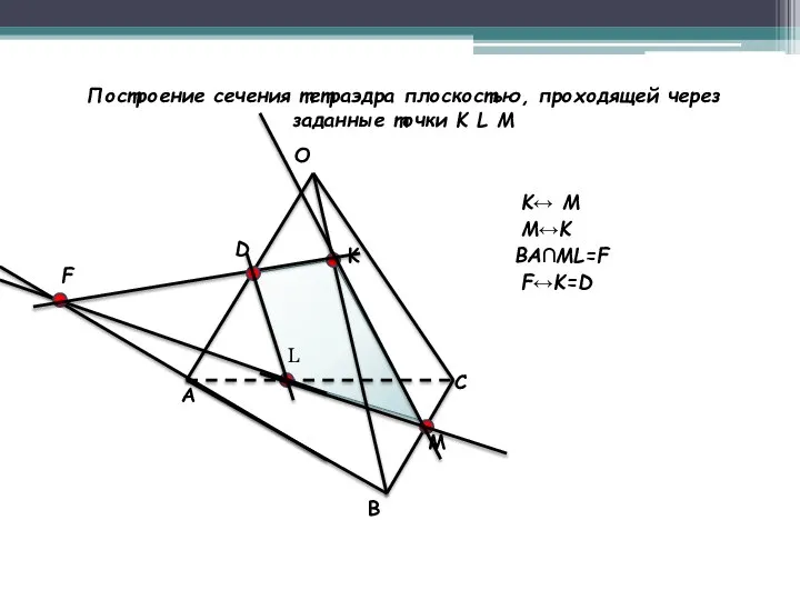 Построение сечения тетраэдра плоскостью, проходящей через заданные точки K L M O