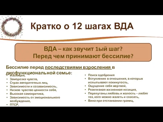 Кратко о 12 шагах ВДА Изоляция, Заморозка чувств, Страх авторитетных лиц, Зависимости